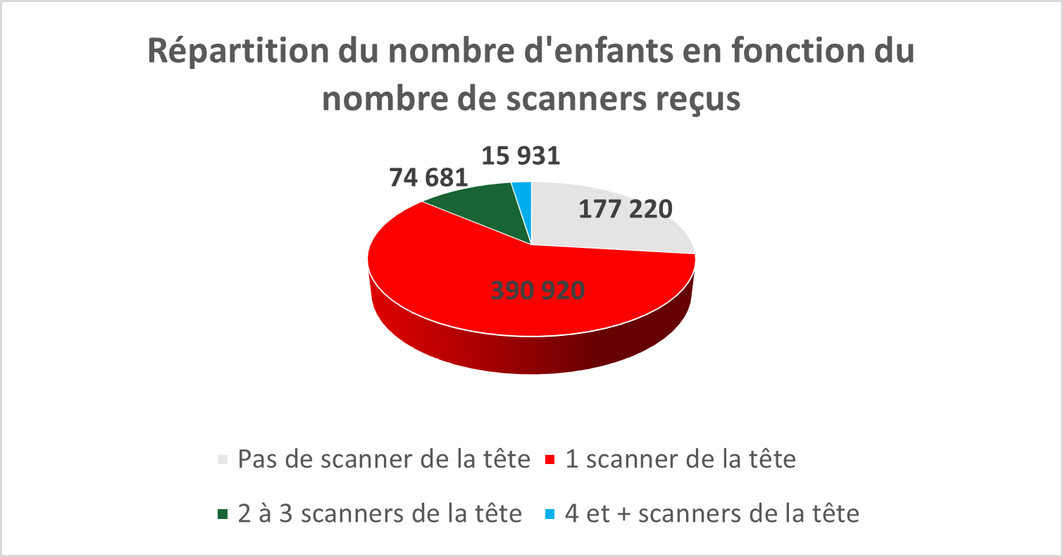 EPICT camembert.png