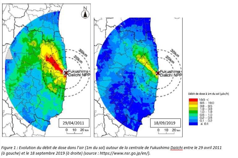 Figure1-fukushima9ansapres.jpg