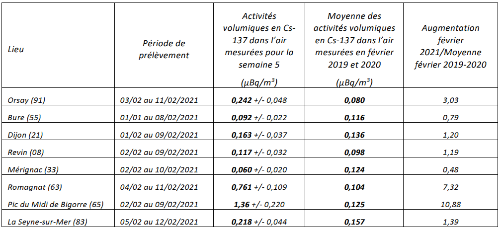 NI-Sable-Sahara-Tableau-1-04032021.PNG