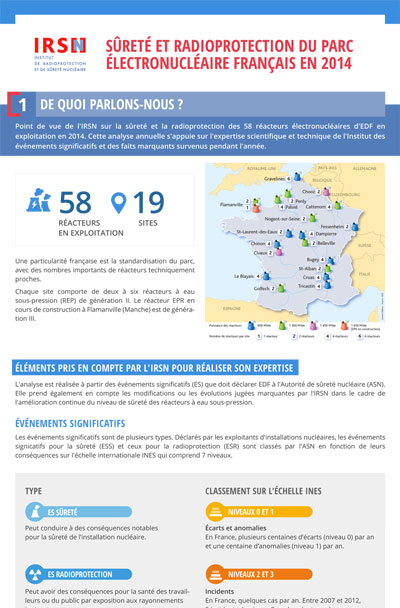 couv-infographie-surete-parc-2014.jpg