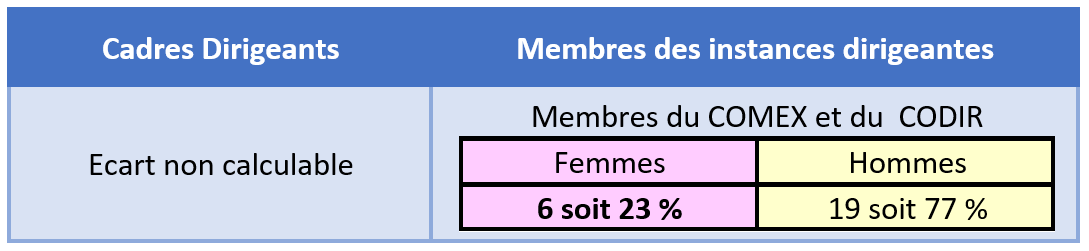 egaliteFH.png