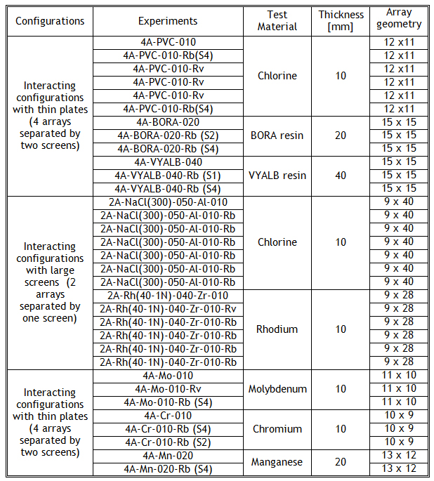 Mirte-Tableau2.jpg
