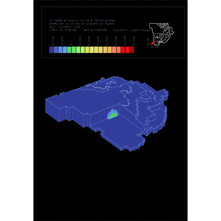 Simulation du rejet d’iode 129 dans un site de stockage