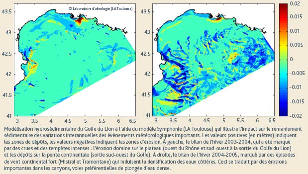 Modlisation hydrosdimentaire du Golfe du Lion  laide du modle Symphonie (LA Toulouse) qui illustre l'impact sur le remaniement sdimentaire des variations interannuelles des vnements mtorologiques importants. Les valeurs positives (en mtres) indiquent les zones de dpts, les valeurs ngatives indiquent les zones drosion.  gauche, le bilan de l'hiver 2003-2004, qui a t marqu par des crues et des temptes intenses : l'rosion domine sur le plateau (ouest du Rhne et sud-ouest  la sortie du Golfe du Lion) et les dpts sur la pente continentale (sortie sud-ouest du Golfe).  droite, le bilan de l'hiver 2004-2005, marqu par des pisodes de vent continental fort (Mistral et Tramontane) qui induisent la densification des eaux ctires. Ceci se traduit par des rosions importantes dans les canyons, voies prfrentielles de plonge d'eau dense.