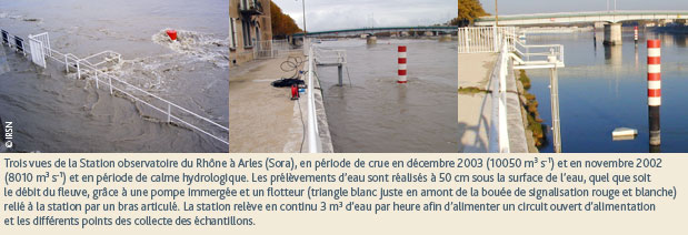 Trois vues de la Station observatoire du Rhne  Arles (Sora), en priode de crue en dcembre 2003 (10050 m3 s-1) et en novembre 2002 (8010 m3 s-1) et en priode de calme hydrologique. Les prlvements deau sont raliss  50 cm sous la surface de leau, quel que soit le dbit du fleuve, grce  une pompe immerge et un flotteur (triangle blanc juste en amont de la boue de signalisation rouge et blanche) reli  la station par un bras articul. La station relve en continu 3 m3 deau par heure afin dalimenter un circuit ouvert dalimentation et les diffrents points des collecte des chantillons.