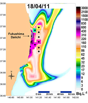 comparaison résultat