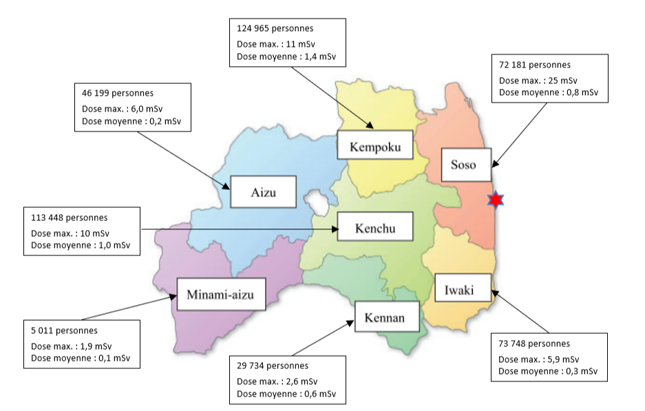 Fig3-note-sante-fukushima.png