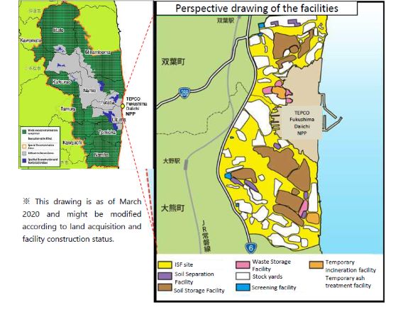 Fig7-r-note-env-fukushima.png