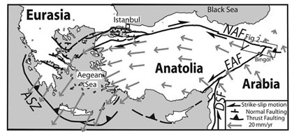 Cartographie des plaques Arabie et Eurasie