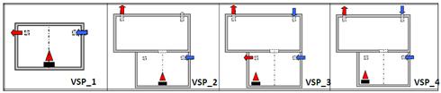 Irsn programme prisme - thématique incendie - © Irsn