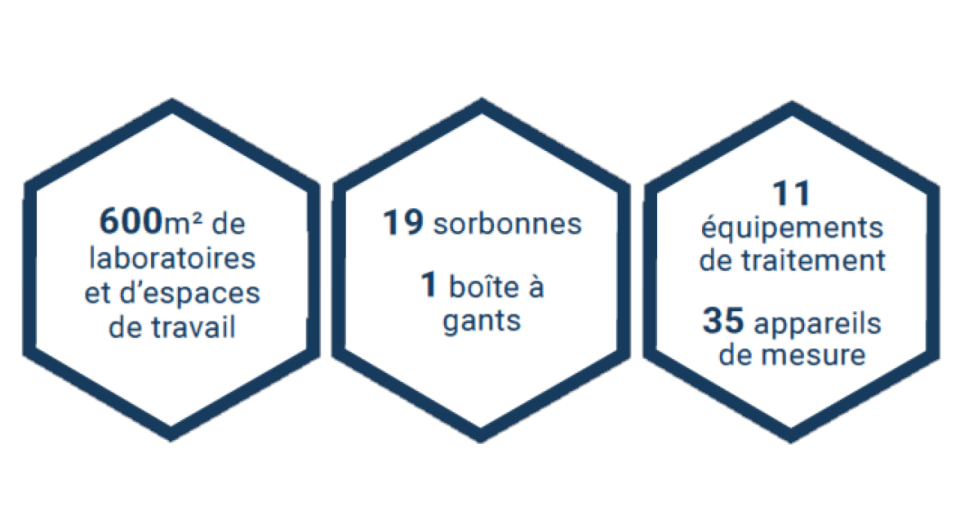 LATAC-infos.png
