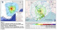 Séisme du 26 février 2012 à Saint-Paul-sur-Ubaye