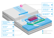Fukushima-15ans-Etat-installation-Fig2