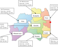 Fukushima, 15 ans après : conséquences sanitaires - Fig. 3