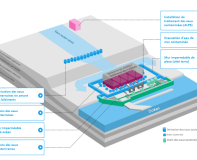 Fukushima-15ans-Etat-installation-Fig2