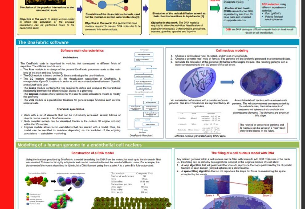 Poster Meylan 2016